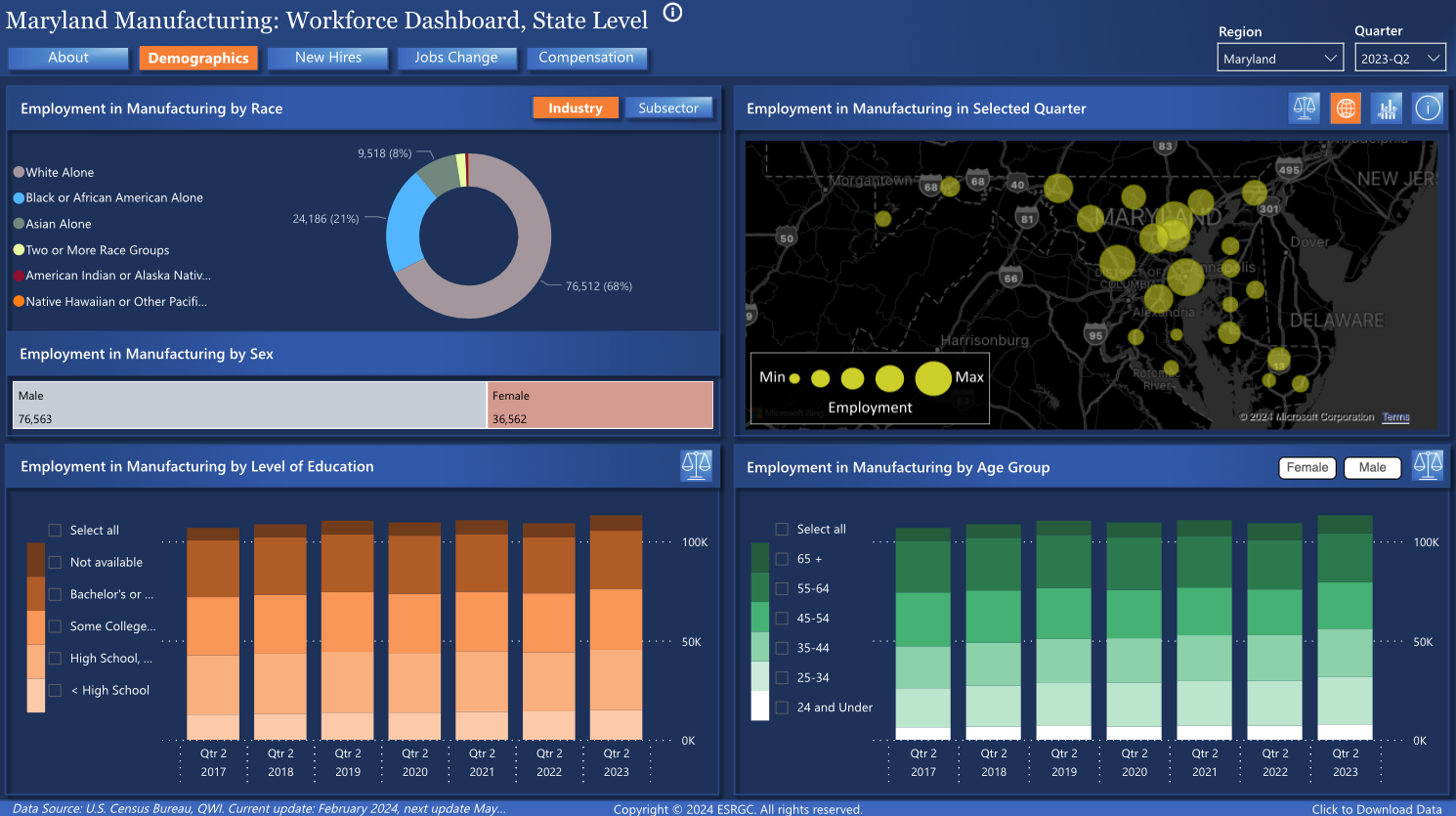 MFG.Workforce.Dashboard.png